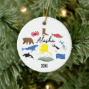 Search for alaska ornaments Juneau