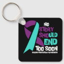 Search for should keychains Suicide