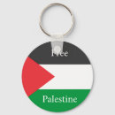 Recherche de palestinien porteclés Drapeau