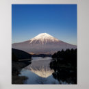 Search for mt fuji posters Reflection