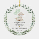 Recherche de ballone ornamente Pour enfants