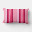 Recherche de auvent Rose