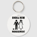 Search for funny for groom keychains I said yes