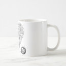 Recherche de crochets tasses Fil