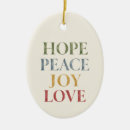 Search for inspirational christmas messages Simple