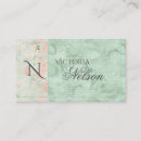 Recherche de typographie antique cartes visite Pour tous