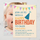 Recherche de unisex birthday invitations Mignon
