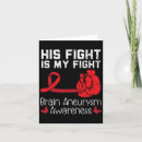 Search for condition cards Brain aneurysm cure