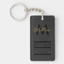 Search for wedding monogram rectangular keychains Luxury