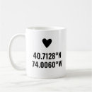 Recherche de longitude tasses Où tout a commencé