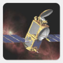 Recherche de communications autocollants Horizontal