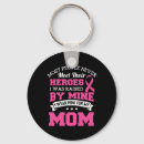 Search for i will fight keychains Pink