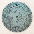 Recherche de navigation aérienne Avion