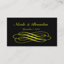 Search for indian princess postcards Black
