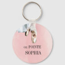 Search for ballet keychains Girl