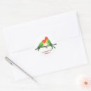 Search for coloured pencil stickers Birds