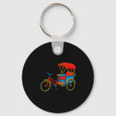 Search for cycling keychains Bike