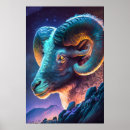 Search for rams posters Animal