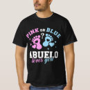 Search for abuelo Papa