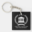 Search for college keychains Graduate