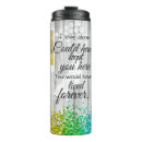 Recherche de souvenir voyage mugs Créer votre propre