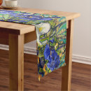 Recherche de impressionniste table linges Iris