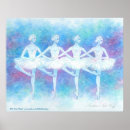 Search for swan lake ballet posters Tutu