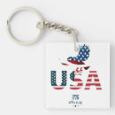 Search for 4th anniversary keychains Usa