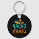 Search for pinata keychains Guitar