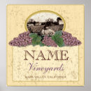 Recherche de vignoble posters Couple