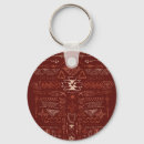 Search for ethnic keychains Aztec