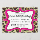 Search for cheesy invitations Party