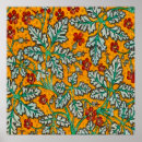 Recherche de aménagement art Fleurs