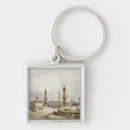 Search for de la keychains Fountain