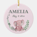 Recherche de éléphant rose ornements Mignon