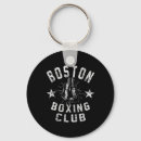 Recherche de gants de boxe porteclés Boîte