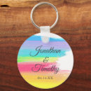 Search for cheerful round keychains Colourful