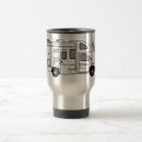 Search for campervan mugs Transportation