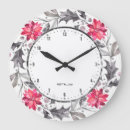 Search for christmas wreath clocks Red