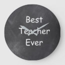 Recherche de école primaire horloges Enseignant