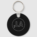 Search for comma keychains America
