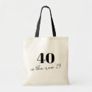 Search for birthday bags Unique