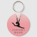 Recherche de professeur de gymnastique Rose