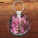 Search for path keychains Trail