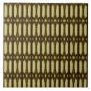 Search for tortoise shell Pattern