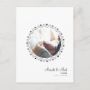 Search for circular postcards Modern