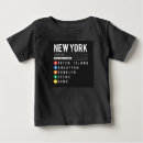 Search for new york baby shirts Manhattan