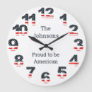 Recherche de républicain horloges Patriotique