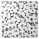 Recherche de notes musique carreaux Musicien