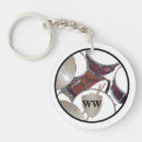 Search for drumsticks keychains Percussion